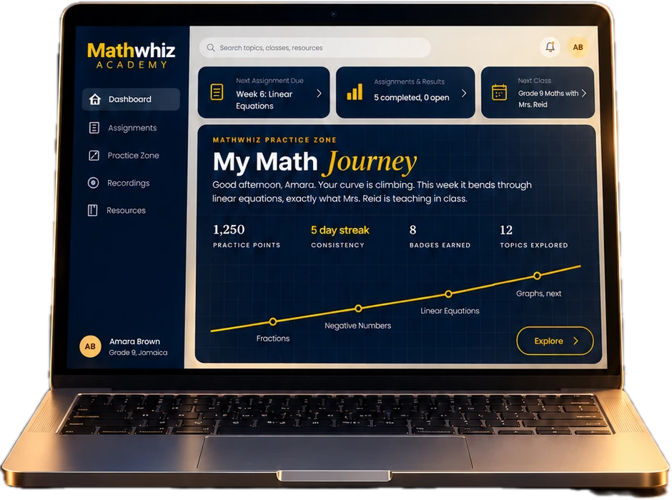 The Mathwhiz Practice Zone dashboard on a laptop: next assignment, results, next class and the My Math Journey progress curve.